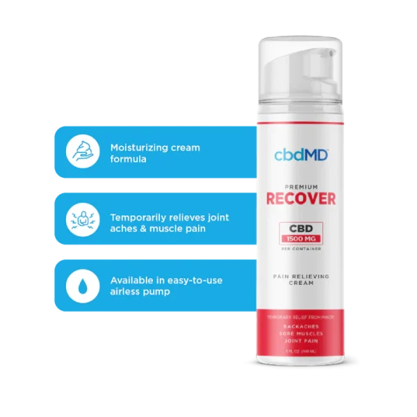 cbdMD | 1500mg CBD Pain Cream for Recovery  | CBD Cream for Pain - Image 2