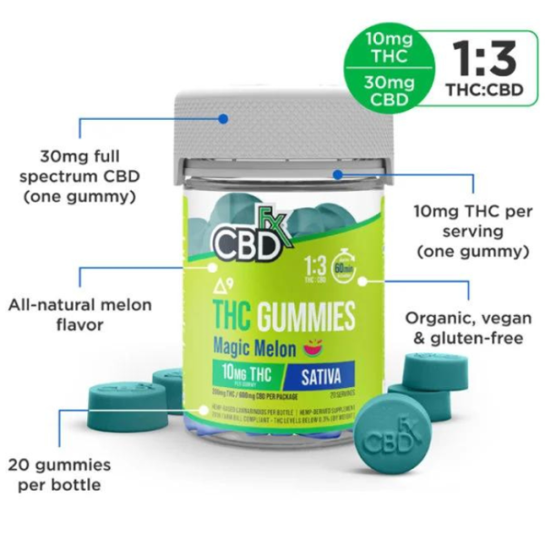 CBDfx | Delta-9 THC Gummies - Magic Melon | 10mg THC + 30mg CBD - 20ct - Image 2