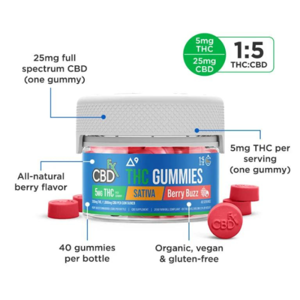 CBDfx | Delta-9 THC Gummies Berry Buzz | 5mg THC + 25mg CBD-(40ct) - Image 2