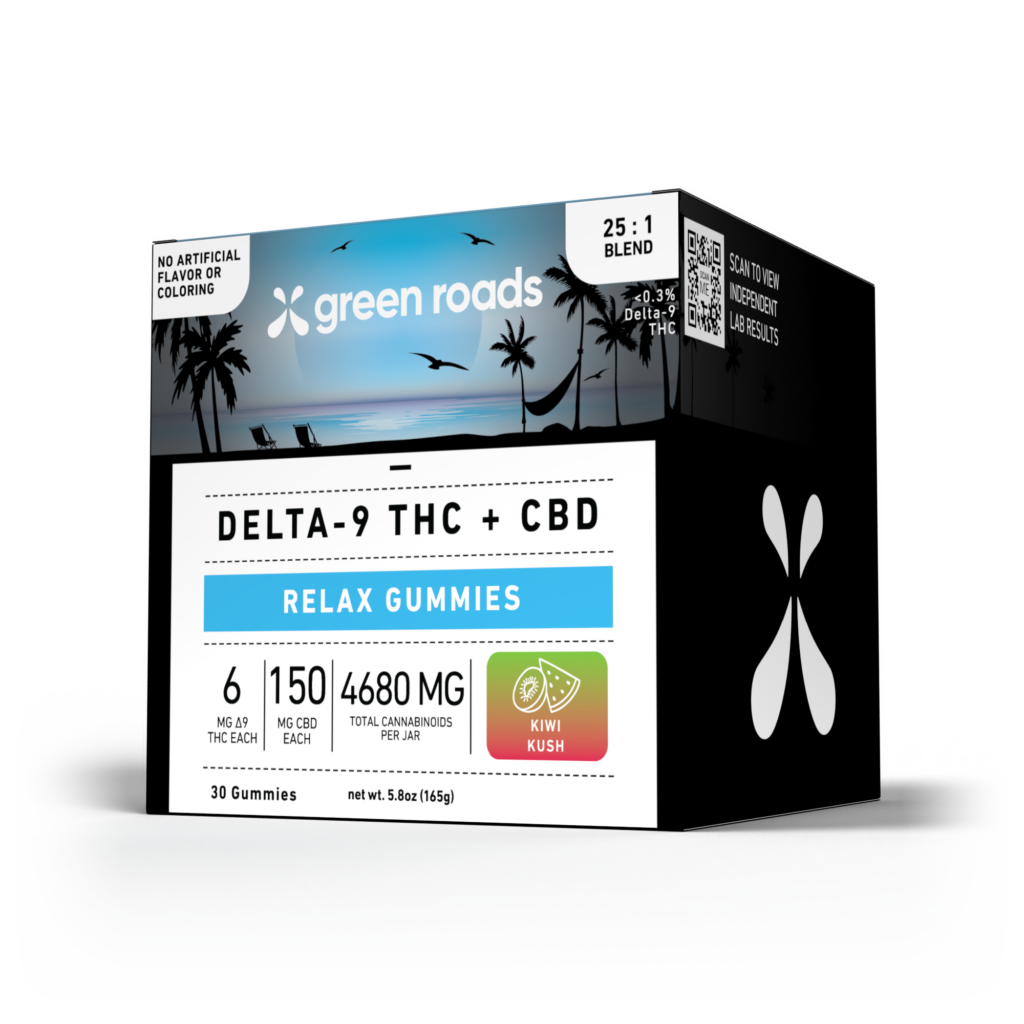 Delta-9 THC + CBD Gummies Kiwi Kush