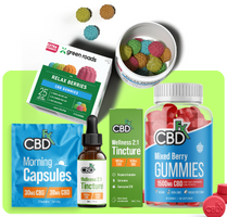 Ease Your Sore Joints with CBD Edibles