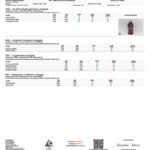 Magic Mushroom Syrup - Strawberry Gelato - Certificate of Analysis