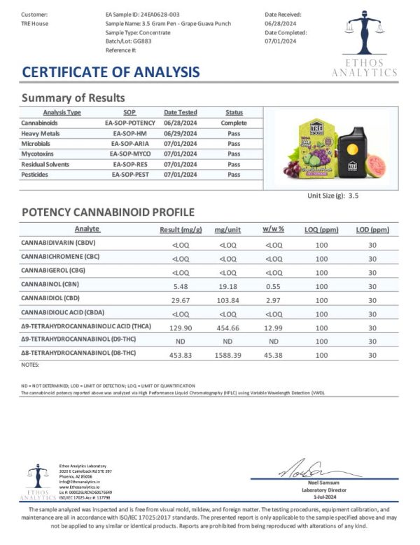 Lab Test Report - Page 5 for Grape Guava Punch THC Vape - Heavy Metals Test