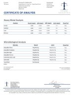 Lab Test Report - Page 6 for Grape Guava Punch THC Vape - Final Results and Certification