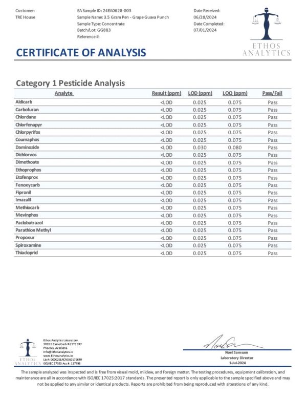 Lab Test Report - Page 2 for Grape Guava Punch THC Vape - Potency Analysis