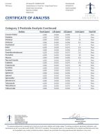 Lab Test Report - Page 4 for Grape Guava Punch THC Vape - Microbial Contaminants Test