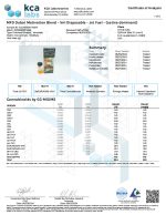 Lab Test Report - Page 5 for Jet Fuel THC Vape Pen - Residual Solvents Test