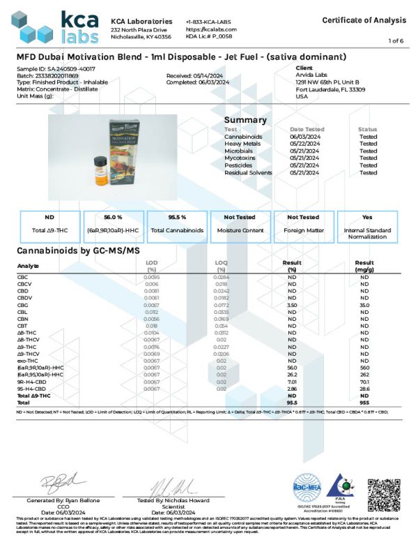 Lab Test Report - Page 5 for Jet Fuel THC Vape Pen - Residual Solvents Test