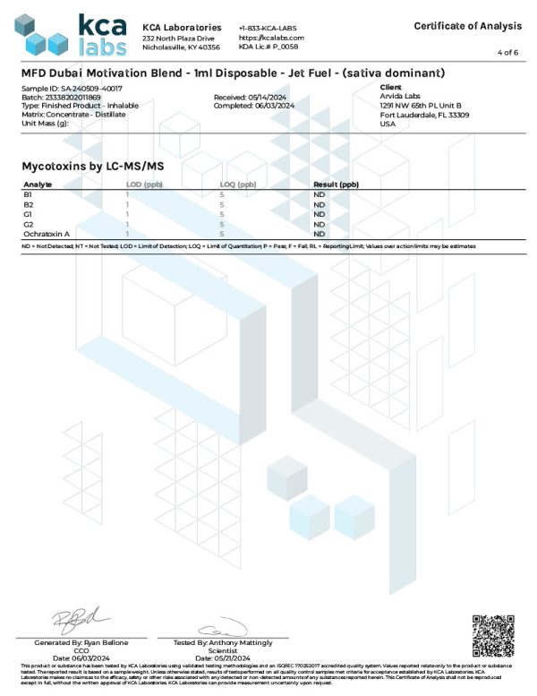 Lab Test Report - Page 2 for Jet Fuel THC Vape Pen - Potency Analysis