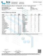Lab Test Report - Page 4 for Jet Fuel THC Vape Pen - Contaminant Screening