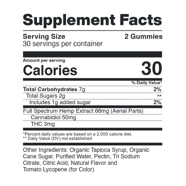 Full Spectrum Mixed Berry CBD Gummies