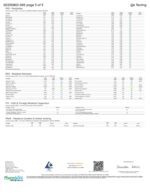 Rize | Dark Crunch Mushroom Chocolate Bar | Megasdose 12g Bar - Image 4