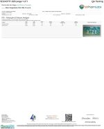 Front of Lab Test for Milk Crunch Mushroom Chocolate Bar displaying official lab results with branding and certification details