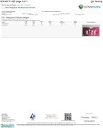 Front of Lab Test for Shortcake Dream Mushroom Chocolate Bar displaying official lab results with branding and certification details