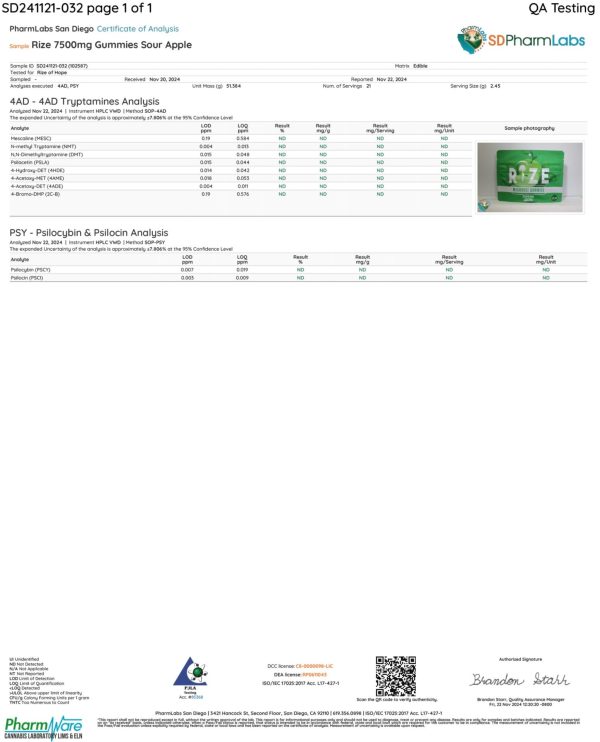 Front of Lab Test for Rize Sour Apple Mushroom Gummies displaying official lab results with branding and certification details