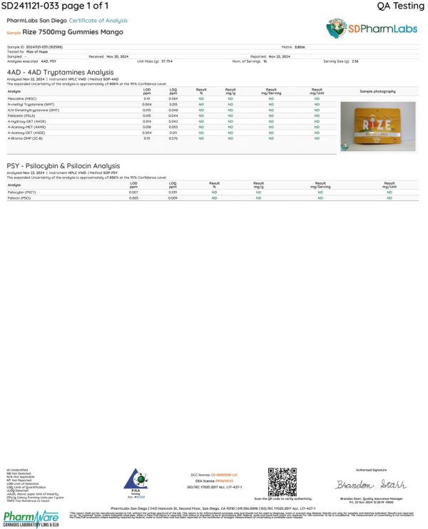 Front of Lab Test for Rize Mango Mushroom Gummies displaying official lab results with branding and certification details
