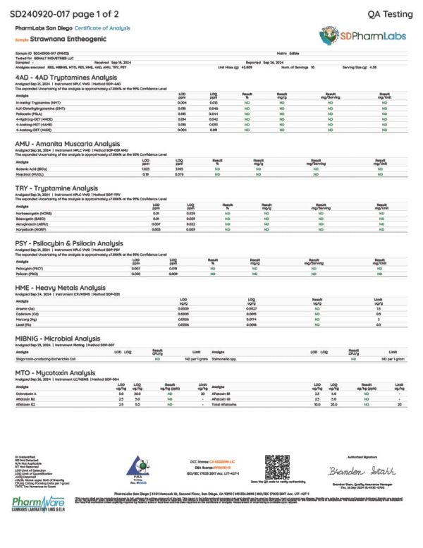Front of Lab Test for High Potency Strawnana Mushroom Gummies displaying official lab results with branding and certification details