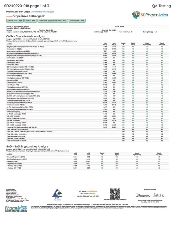 Wunder | Grape Mushroom Gummies with Kava | 1200mg Entheogenic Extract + 150mg Kava - 10ct - Image 4