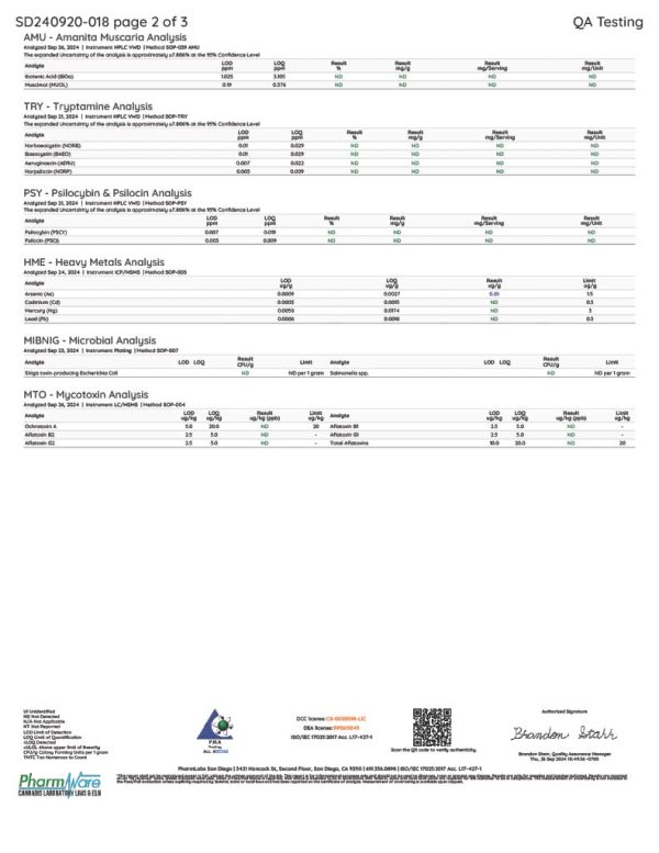 Wunder | Grape Mushroom Gummies with Kava | 1200mg Entheogenic Extract + 150mg Kava - 10ct - Image 5
