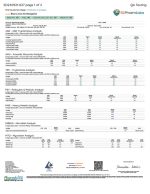 Wunder | Pink Lemonade Mushroom Gummies with Blue Lotus | 1200mg Entheogenic Extract + 100mg Blue Lotus - 10ct - Image 4