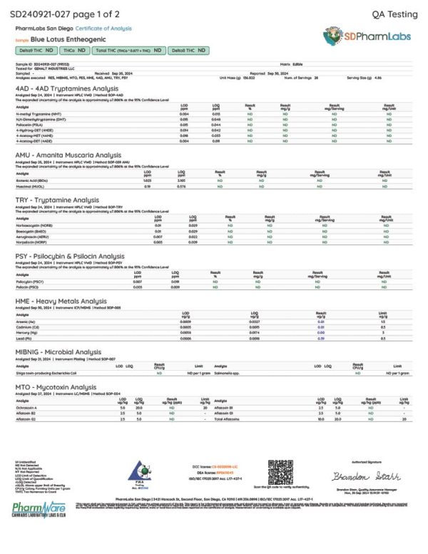 Wunder | Pink Lemonade Mushroom Gummies with Blue Lotus | 1200mg Entheogenic Extract + 100mg Blue Lotus - 10ct - Image 4