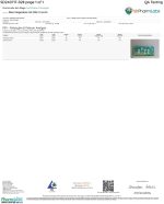 Front of Lab Test for Rize Milk Crunch Mushroom Chocolate Bar displaying official lab results with branding and certification details