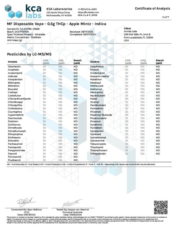 Lab Test Report - Page 1 for Apple Mintz THCP Vape - Full Ingredient Breakdown
