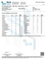 Lab Test Report - Page 4 for Apple Mintz THCP Vape - Contaminant Screening
