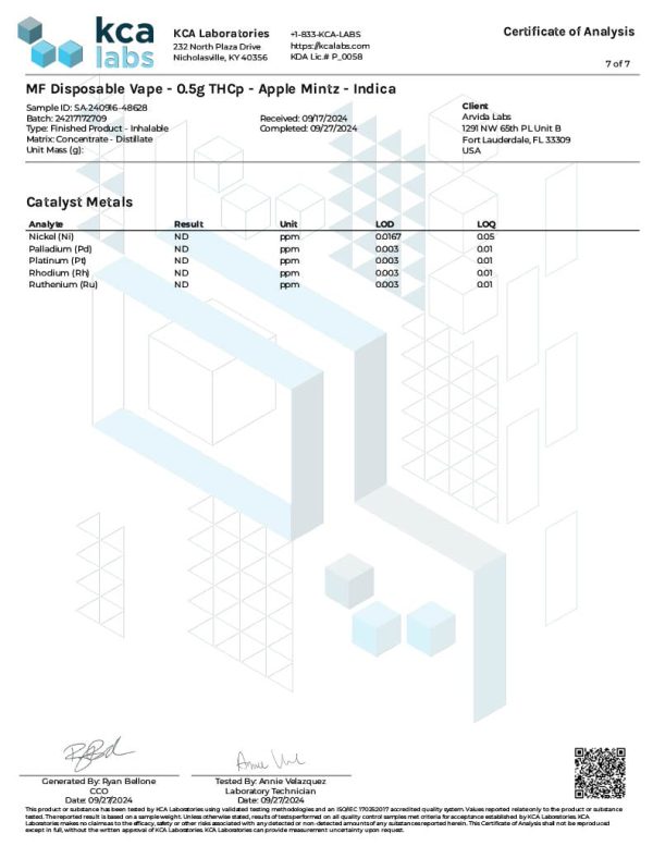 Lab Test Report - Page 5 for Apple Mintz THCP Vape - Heavy Metals Test