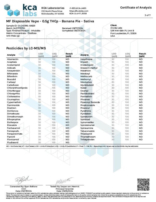 Lab Test Report - Page 6 for Banana Pie THCP Vape - Pesticide Analysis