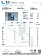 Lab Test Report - Page 4 for Blue Dream THCP Vape - Contaminant Screening