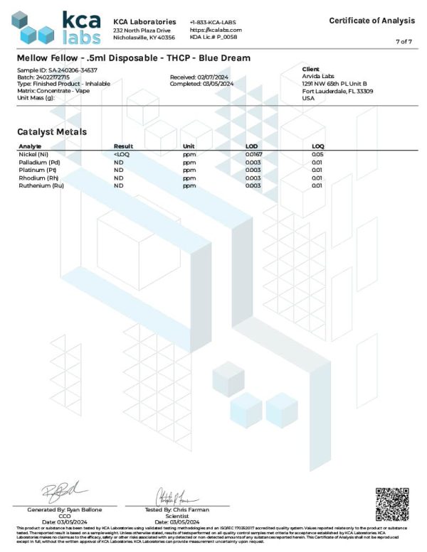 Lab Test Report - Page 3 for Blue Dream THCP Vape - Terpene Profile