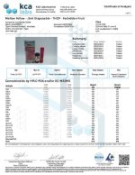 Lab Test Report - Page 6 for Forbidden Fruit THCP Vape - Pesticide Analysis