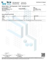 Lab Test Report - Page 7 for Forbidden Fruit THCP Vape - Final Results and Approval