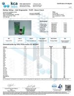 Lab Test Report - Page 3 for Green Crack THCP Vape - Terpene Profile