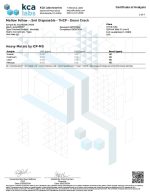 Lab Test Report - Page 4 for Green Crack THCP Vape - Contaminant Screening
