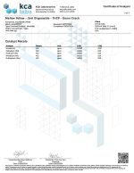 Lab Test Report - Page 2 for Green Crack THCP Vape - Potency Analysis