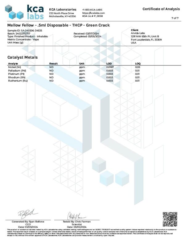 Lab Test Report - Page 2 for Green Crack THCP Vape - Potency Analysis