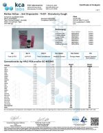 Lab Test Report - Page 2 for Strawberry Cough THCP Vape - Potency Analysis