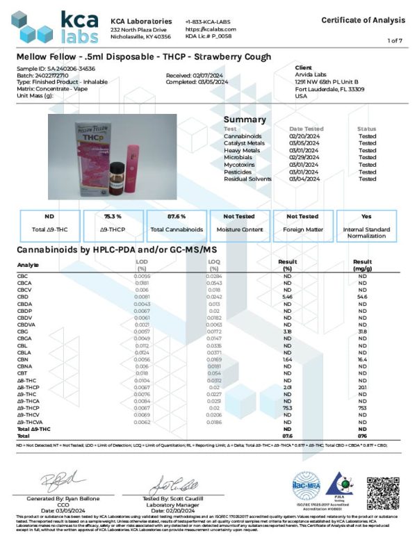 Lab Test Report - Page 2 for Strawberry Cough THCP Vape - Potency Analysis