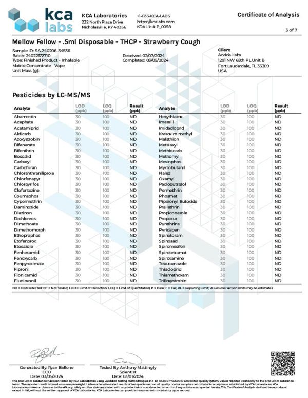 Lab Test Report - Page 4 for Strawberry Cough THCP Vape - Contaminant Screening