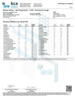 Lab Test Report - Page 7 for Strawberry Cough THCP Vape - Final Results and Approval