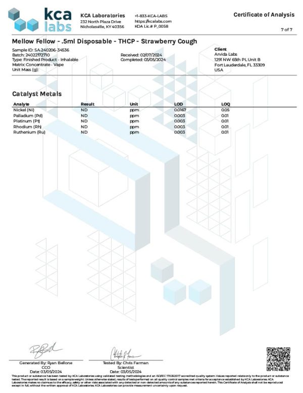Lab Test Report - Page 1 for Strawberry Cough THCP Vape - Full Ingredient Breakdown