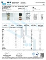 Lab Test Report - Page 5 for White Runtz THCP Vape - Heavy Metals Test
