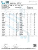Lab Test Report - Page 7 for White Runtz THCP Vape - Final Results and Approval