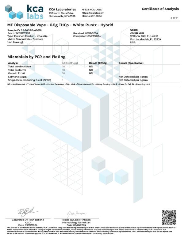Lab Test Report - Page 2 for White Runtz THCP Vape - Potency Analysis