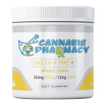 Front-facing image of a Cannabis Pharmacy jar labeled “Weed Cake” Delta-9 THC+ Gummies, showing 360mg total and 12mg each.