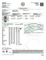Alt Text: Lab Test Report - Page 4 for 2ct Strawberry Frenzy Sumo Gummies - Pesticide and Residual Solvent Test