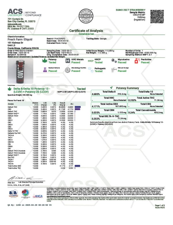 Alt Text: Lab Test Report - Page 4 for 2ct Strawberry Frenzy Sumo Gummies - Pesticide and Residual Solvent Test