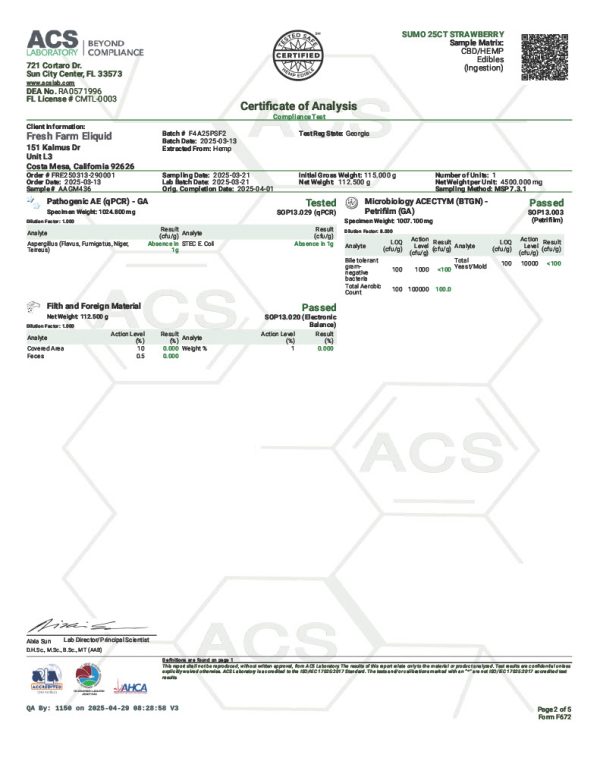 Alt Text: Lab Test Report - Page 5 for 2ct Strawberry Frenzy Sumo Gummies - Microbial Analysis and Final Safety Review